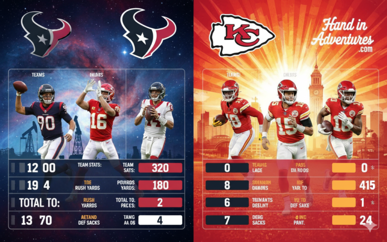Texans vs Kansas City Chiefs Match Player Stats